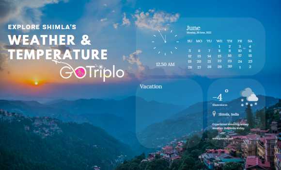 Explore Shimla Weather & Temperature